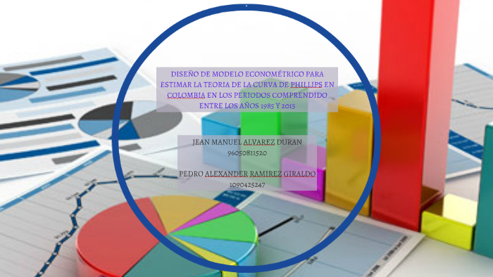 DISEÑO DE MODELO ECONOMÉTRICO PARA ESTIMAR LA TEORIA DE LA C by Pedro ...