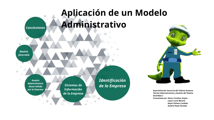 Sustentación Caso Práctico. Aplicación de un modelo administrativo. by  PAOLA PAREDES DURAN