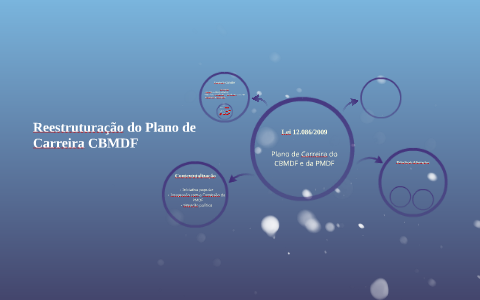 Reestruturação do Plano de Carreira CBMDF by Hugo Silva on Prezi