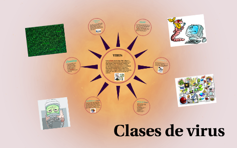 LOS VIRUS by Angela Johanna Sanchez Garcia on Prezi