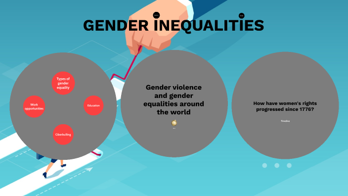 Gender inequalities by DANIEL SÁNCHEZ PÉREZ on Prezi