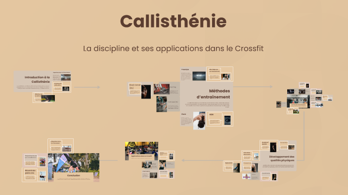 Robin Rabe Callisthénie by Robin RABÉ on Prezi