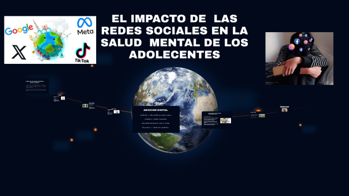 El impacto de las redes sociales en la salud mental de los adolescentes ...