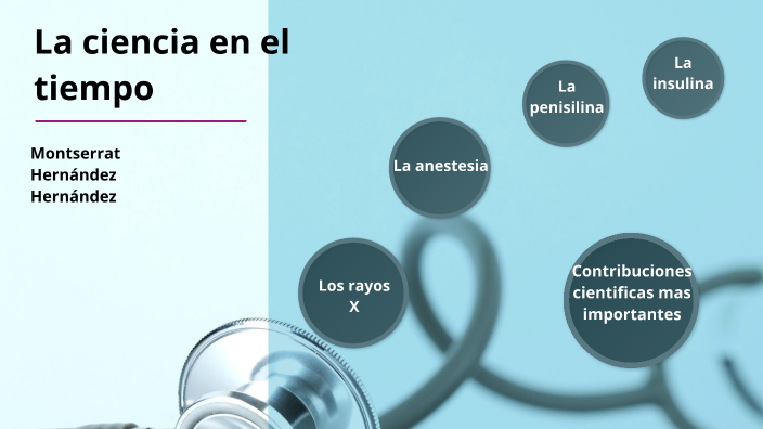 La ciencia en el tiempo by montserrat hernandez hernandez on Prezi