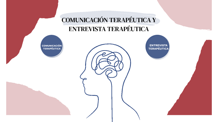 COMUNICACIÓN TERAPÉUTICA Y ENTREVISTA TERPÉUTICA by Lucy Daniela ...