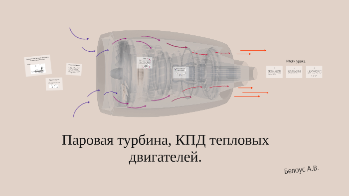 Кпд воздушной турбины