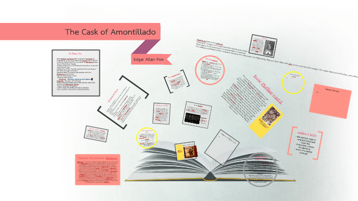 The Cask Of Amontillado By Nicole Elephant