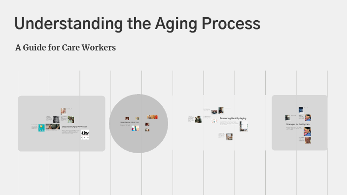 Understanding the Aging Process by Nevin Tom on Prezi