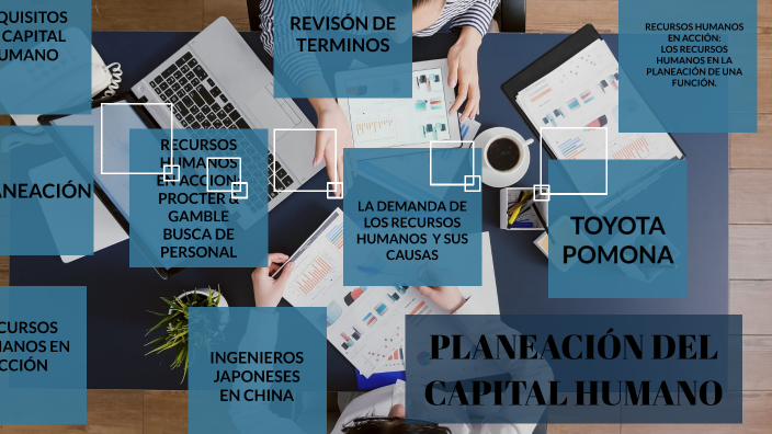 PLANEACION DEL CAPITAL HUMANO by rosa aurora vazquez castillo on Prezi