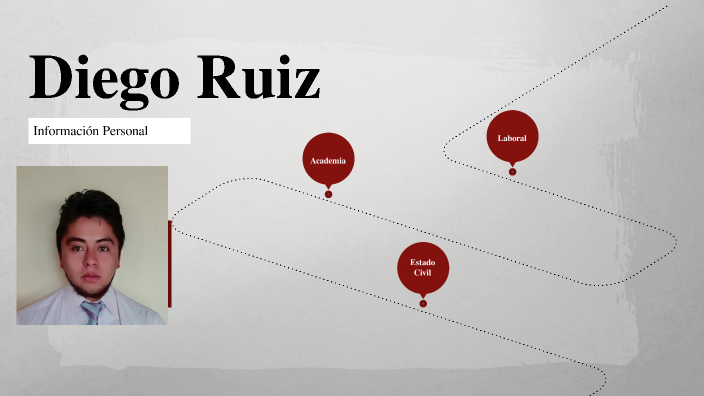 Lic. Diego Ruiz by Diego Ruiz Monteros on Prezi