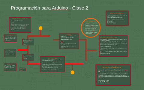 Programación para Arduino by Laura Molina on Prezi