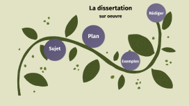 Methodologie De La Dissertation By Josephine Malara