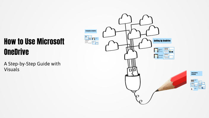 How to Use Microsoft OneDrive by William Solarz on Prezi