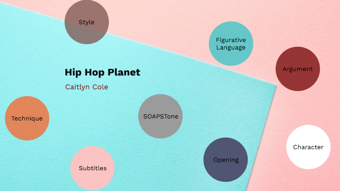 hip hop planet essay