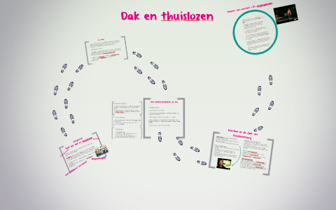 Dak- en thuislozen by Ingrid Folkers on Prezi