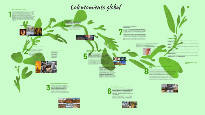 calentamiento global by sofia lopez on Prezi