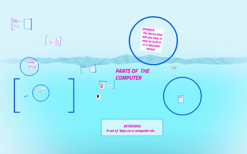 PARTS OF THE COMPUTER by christopher azar on Prezi