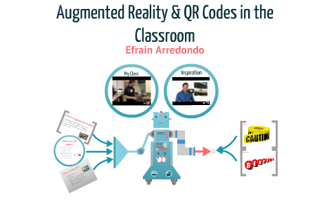 Augmented Reality & QR Codes in the Classroom by Efrain Arredondo on Prezi