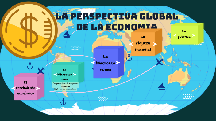 La Perspectiva Global De La Economía By Jimena Butron On Prezi