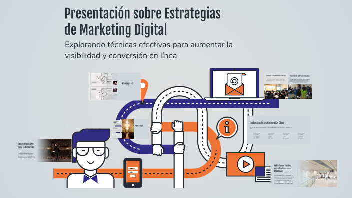 Presentación sobre Estrategias de Marketing Digital by Rocer Faucer on ...