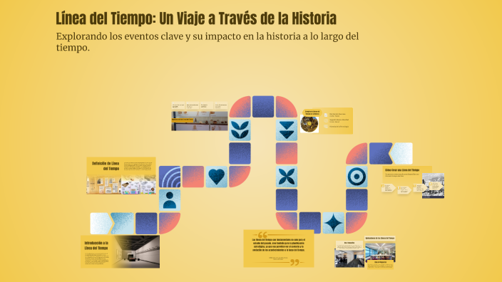 Línea del Tiempo: Un Viaje a Través de la Historia by Víctor Hugo ...