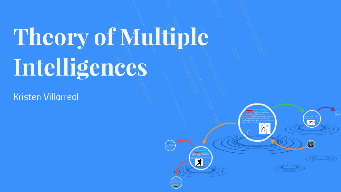 Theory of Multiple Intelligences by Kristen Villarreal on Prezi