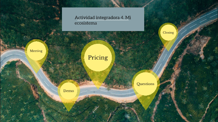 Actividad Integradora 4. Mi Ecosistema By Abraham Leonel Hernandez ...