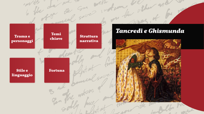 Tancredi E Ghismunda By Enrico Scarpa On Prezi Next