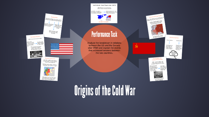 Origins of the Cold War in Europe by Mr. Schaller on Prezi