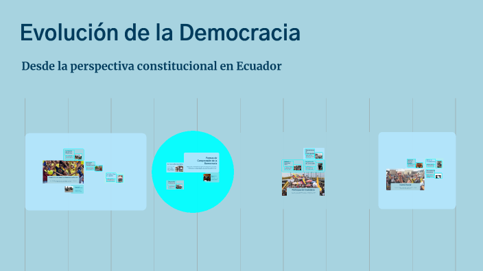 Evolución de la Democracia by gnavia zambrano on Prezi