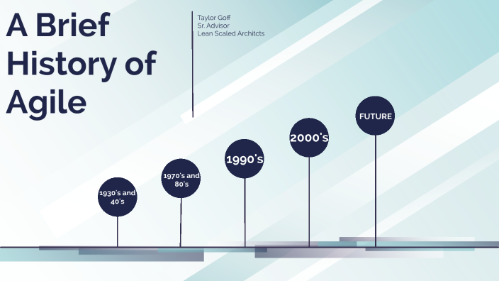 a-brief-history-of-agile-by-taylor-goff