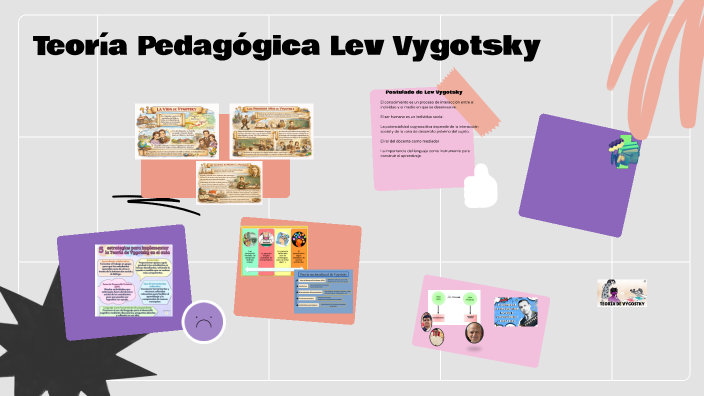 Pedagogical Theory: Lev Vygotsky by VICTORIA ELIZABETH ESCOBAR BELTRAN ...