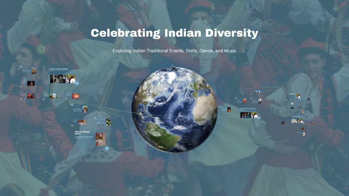 Celebrating Indian Diversity by Rohan A on Prezi