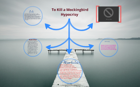 examples of hypocrisy in to kill a mockingbird