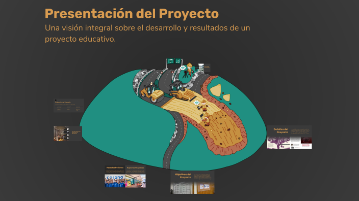 Presentación del Proyecto by Cristian liz on Prezi