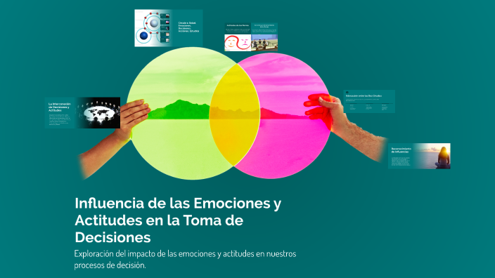 Influencia de las Emociones y Actitudes en la Toma de Decisiones by ...