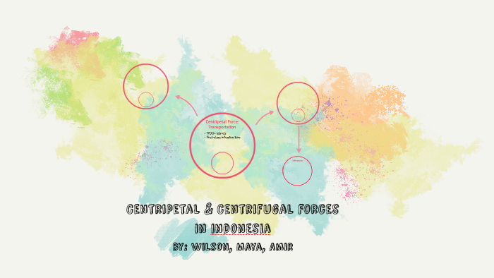 Centripetal &amp; Centrifugal forces in indonesia by Wilson Hsu
