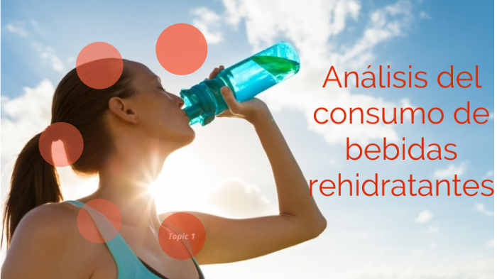 ANALISIS DEL CONSUMO DE BEBIDAS REHIDRATANTES by Andrea Xicay on Prezi