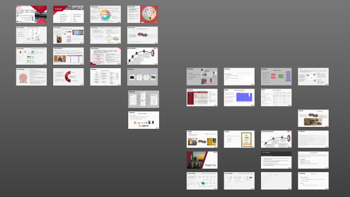 Click to add presentation title by hesham Ismail on Prezi