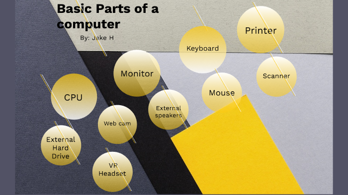Basic parts of a Computer by Jake Henkel on Prezi