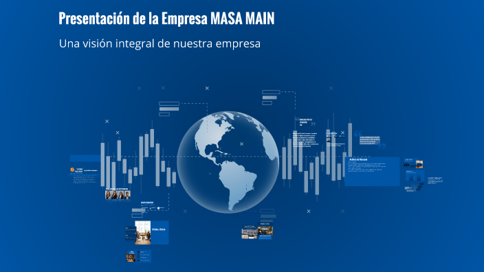 Presentación de la Empresa by mariana Ruiz on Prezi