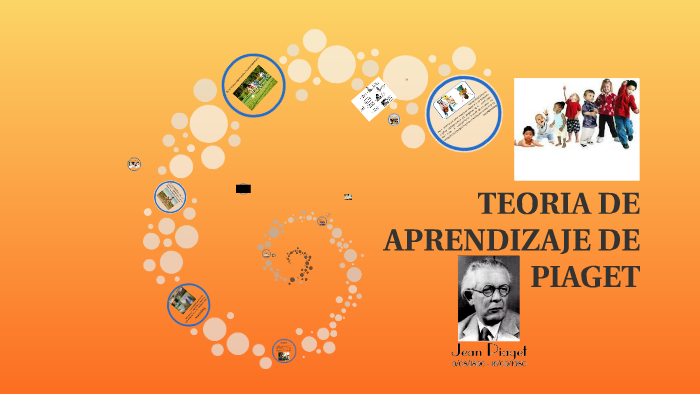 TEORIA DE APRENDIZAJE DE PIAGET by Nando CM on Prezi