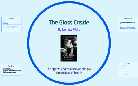 The Glass Castle by on Prezi