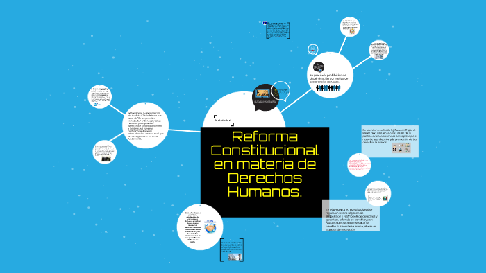 Reforma Constitucional en materia de Derechos Humanos. by MELANY RIOS
