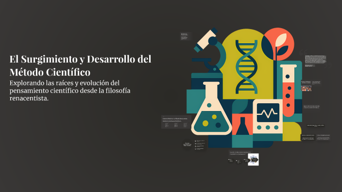 El Surgimiento y Desarrollo del Método Científico by Estefany Gomez on ...