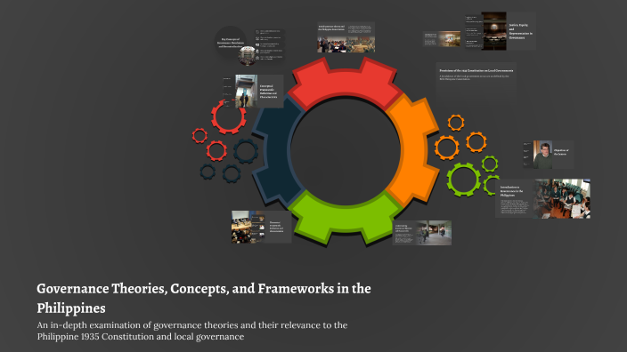 Governance Theories, Concepts, and Frameworks in the Philippines by ...