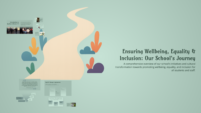 Ensuring Wellbeing, Equality & Inclusion: Our School's Journey by ...
