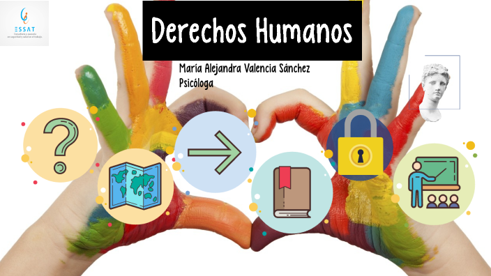 CAPACITACION DERECHOS HUMANOS by maria sanchez on Prezi