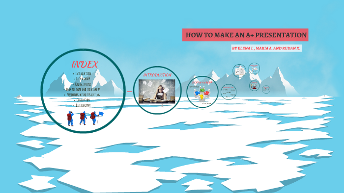 HOW TO MAKE AN A+ PRESENTATION by Elena Sinister on Prezi