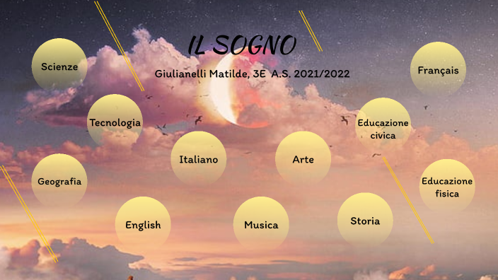 Il sogno by MATILDE GIULIANELLI on Prezi
